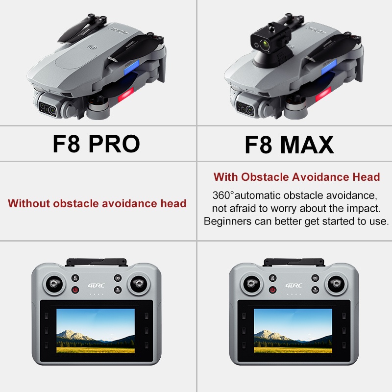 F8 MAX GPS Drone Professional  - đánh giá và giá Rc Helicopter Electric